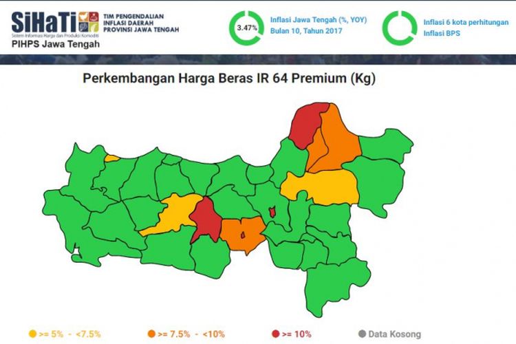 Tampilan SiHaTi (Sistem Informasi Harga dan Produksi Komoditi) milik Pemerintah Provinsi Jawa Tengah.