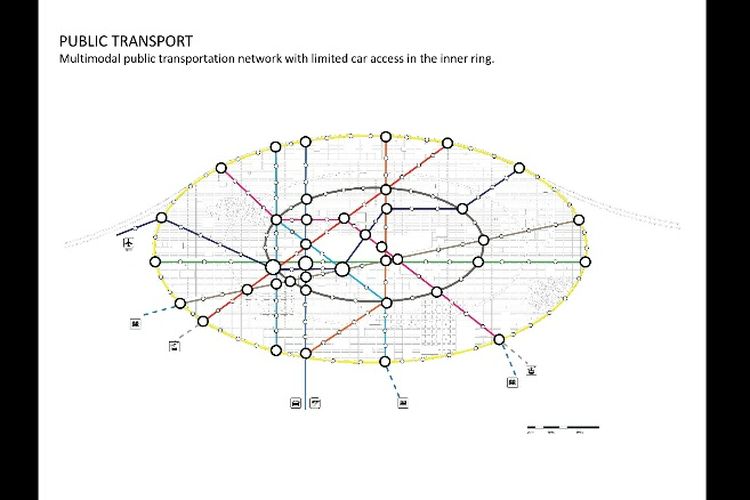 Jaringan transportasi dalam konsep reklamasi Jakarta Jaya: The Green Manhattan.