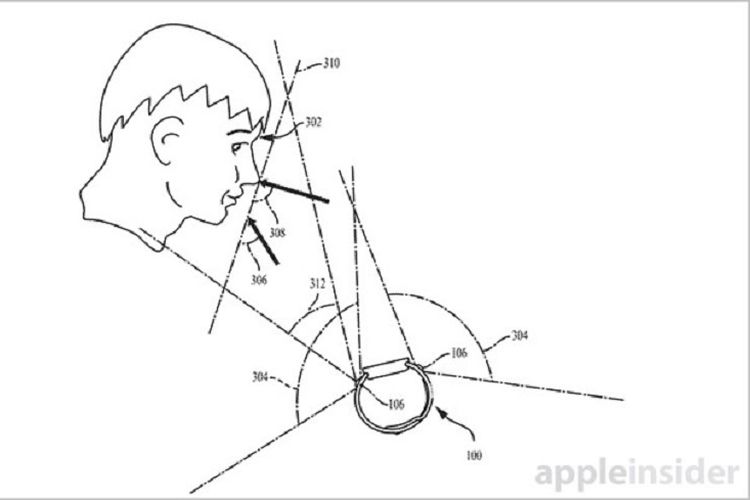 Paten Apple Watch dengan kamera