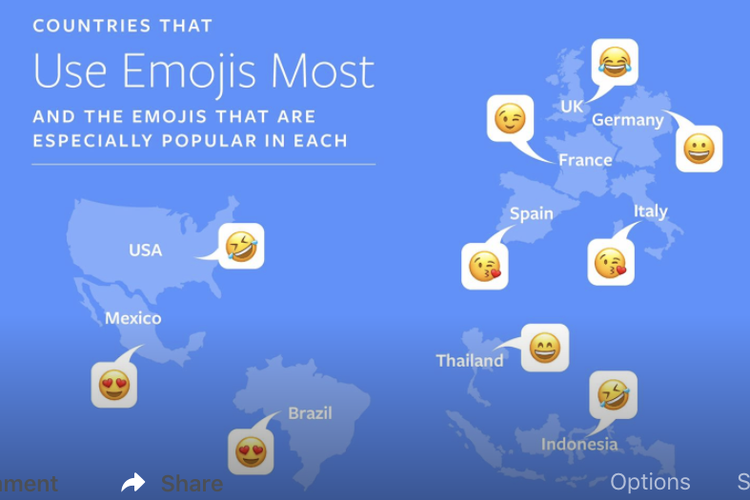 10 emoji paling digunakan di Facebook.