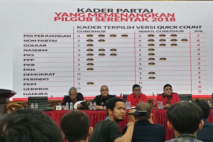 PDI-P menggelar jumpa pers evaluasi Pilkada 2018 di Kantor DPP PDI-P, Jakarta, Kamis (28/6/2018). 