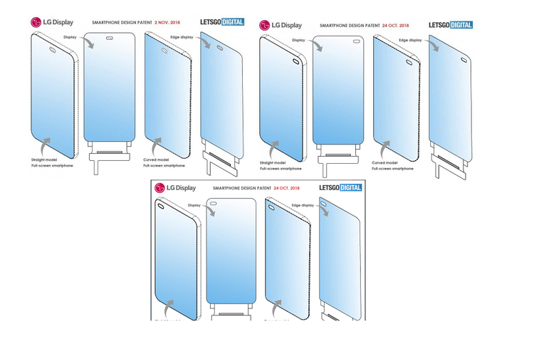 Skema layar lubang kamera LG yang dipatenkan