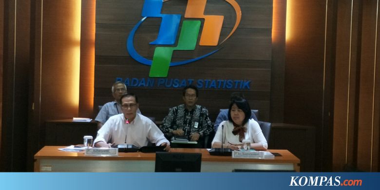 Januari 2019, Neraca Perdagangan RI Defisit 1,16 Miliar Dollar AS - KOMPAS.com