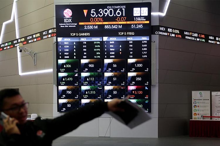 Karyawan melihat layar pergerakan Indeks Harga Saham Gabungan (IHSG) di Bursa Efek Indonesia, Jakarta, Senin (13/3/2017).