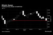 Google Larang Iklan Mata Uang Virtual, Harga Bitcoin Kembali Jatuh