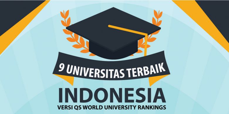Infografik 9 Universitas Indonesia Terbaik