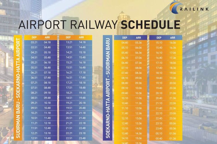 Jadwal Kereta Bandara Soekarno-Hatta