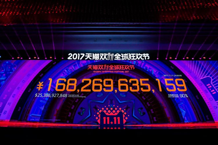 Sebuah layar menampilkan penghitungan nilai transaksi Alibaba alam ajang Hari Jomblo 2017 di China.