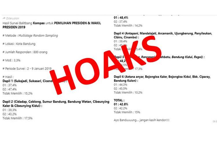Hoaks pesan yang menginformasikan hasil survei pemilihan presiden dan wakil presiden 2019 di Kota Bandung.