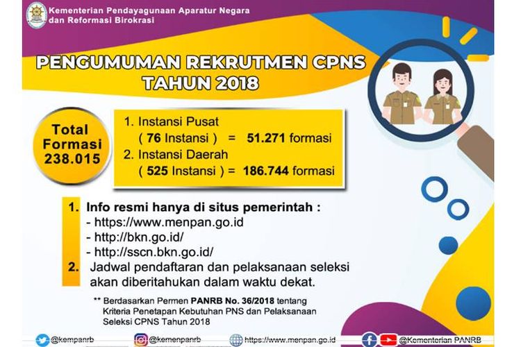 Resmi Ini Pengumuman Kemenpan RB soal Rekrutmen CPNS 2018