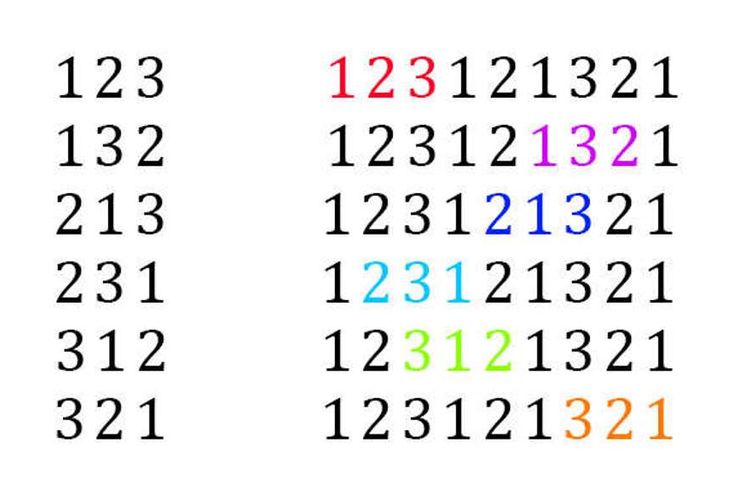 Soal Matematika Tersusah Helmi Kediris