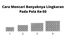 Cara Mencari Banyaknya Lingkaran Pada Pola Ke-50