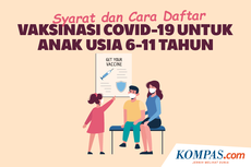 Grogol Petamburan Targetkan 17.000 Anak Usia 6-11 Tahun Divaksinasi Covid-19