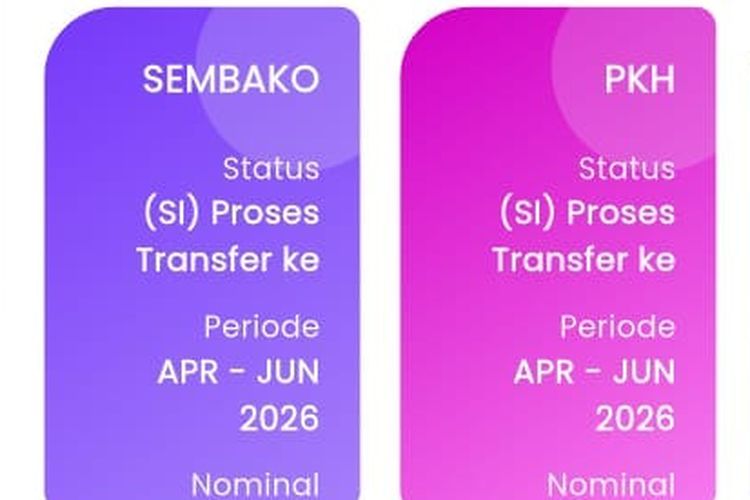 BPNT Juni 2026 Rp 600.000 Sudah Cair, Cek Nama Anda Sekarang
