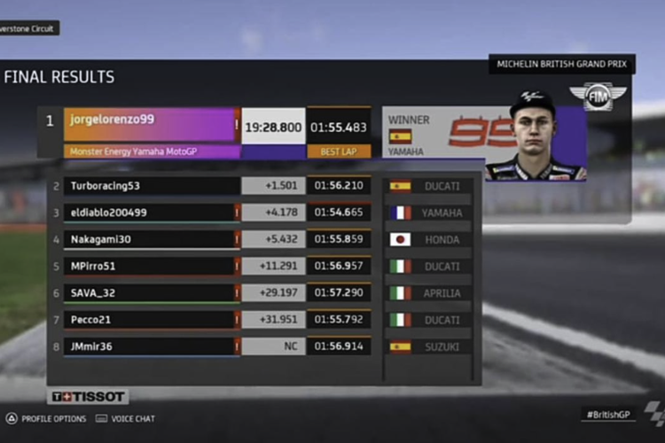 Hasil MotoGP Virtual Race 5