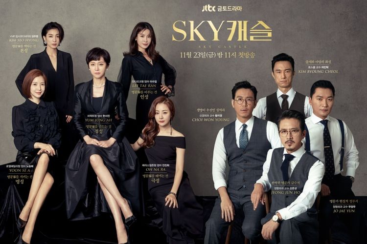Poster drama Korea Sky Castle