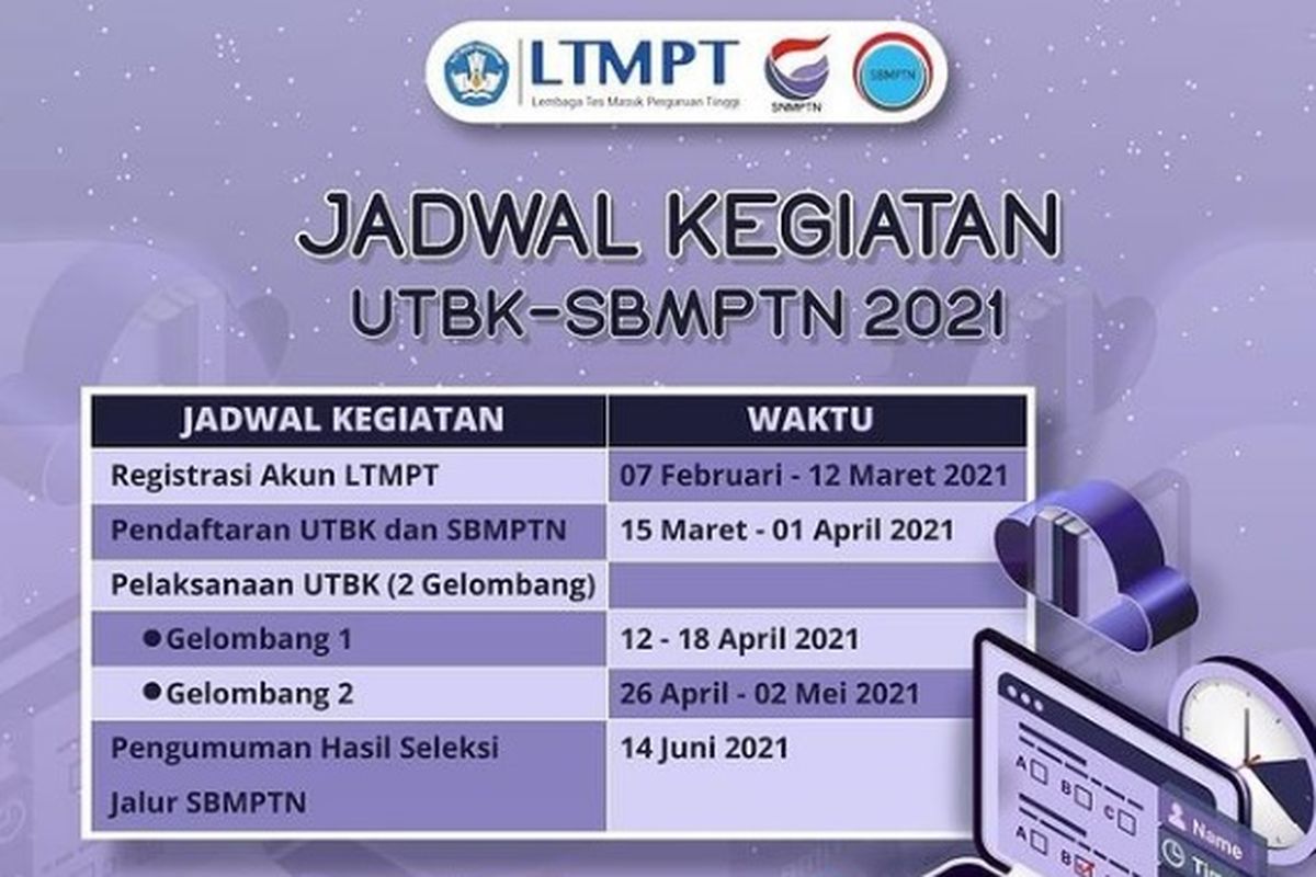 Tangkapan layar jadwal kegiatan UTBK-SBMPTN 2021.