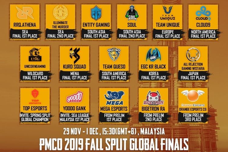 PUBG Mobile Club Open 2019 akan diselenggarakan di Kuala Lumpur, Malaysia, dari 29 November hingga 1 Desember 2019.