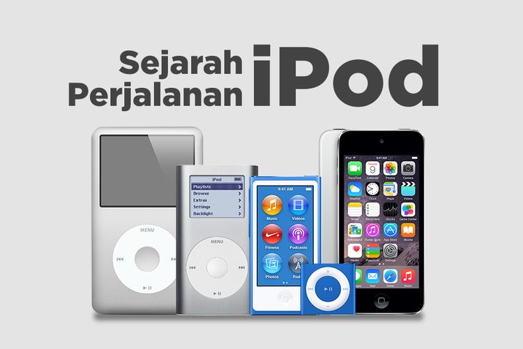 Sejarah Perjalanan iPod