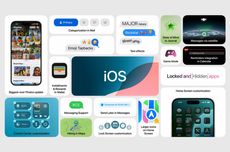 Resmi Dirilis, Cek Daftar iPhone yang Dapat Pembaruan iOS 18