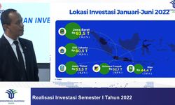 Melebihi Target, Penyerapan Tenaga Kerja di Riau Capai 19.309 Orang