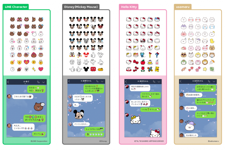 Deretan emoji baru di Line