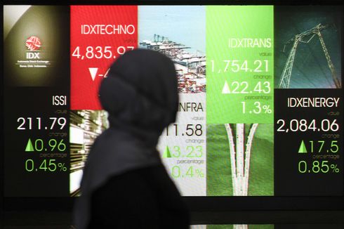 5 Saham Paling Boncos dalam Sepekan, 3 di Antaranya Emiten Telco