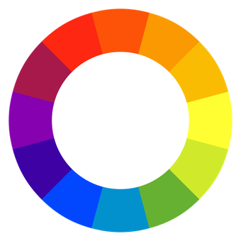 Ilustrasi lingkaran warna yang bisa menghasilkan warna komplementer