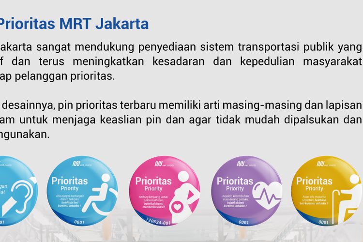 Informasi mengenai pin prioritas MRT Jakarta.