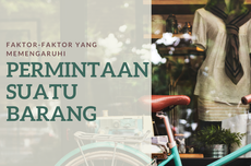 Faktor-faktor yang Memengaruhi Permintaan suatu Barang 