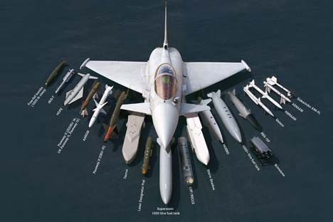 Koalisi Masyarakat Sipil Minta Prabowo Batal Beli Eurofighter Typhoon