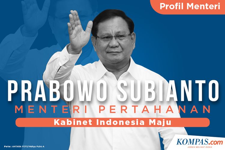 Profil Menteri, Prabowo Subianto Menteri Pertahanan