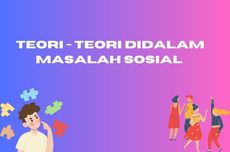 Teori-Teori di dalam Masalah Sosial 