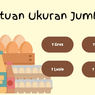 Cara Mengerjakan Soal Ukuran Jumlah Lusin pada Matematika Kelas 5 SD