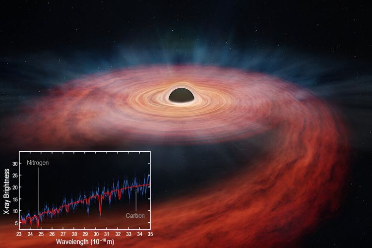 Ilustrasi seniman, puing-puing bintang (berwarna merah) yang berputar-putar di sekitar lubang hitam raksasa. Bintang masif bermassa 3 kali massa matahari itu hancur oleh gravitasi lubang hitam (black hole) dalam peristiwa gangguan pasang surut-ASASSN-14li. Fenomena ini dipelajari oleh Observatorium Sinar-X Chandra milik NASA, XMM-Newton milik ESA, dan teleskop-teleskop lainnya. 