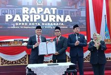 DPRD dan Pemkot Surabaya Sepakati P-APBD 2026, Anggaran Pendidikan dan Penanganan Banjir Diperkuat
