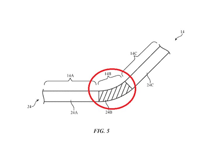 Paten Layar Lipat Apple