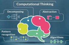 4 Karakteristik Berpikir Komputasional dan Contohnya dalam Sehari-hari