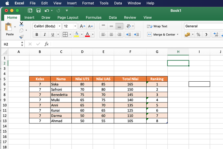 Ilustrasi cara mengurutkan ranking di Excel.