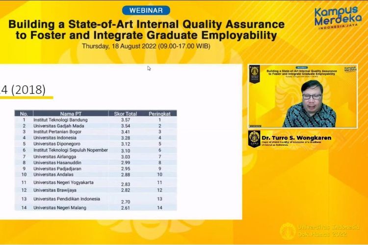 Webinar UI  berjudul ?Building a State-of-Art Internal Quality Assurance to Foster and Integrate Graduate Employability? yang dilaksanakan secara daring pada Kamis (18/08/2022).
