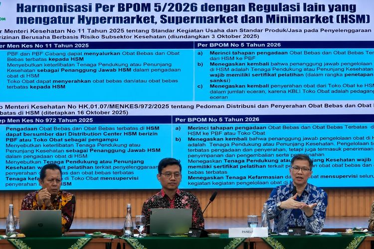 BPOM Pastikan Tak Ada Kewajiban Apoteker di Tiap Minimarket: Hanya Perkuat Pengawasan Obat