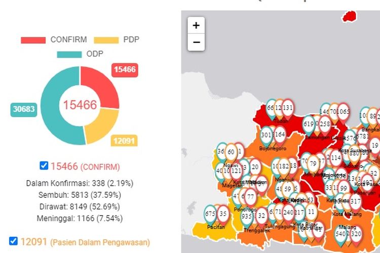 Kasus Covid-19 di Jawa Timur, Kamis (9/7/2020). 