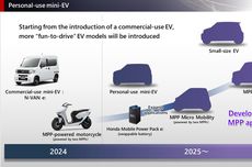 Honda Bocorkan Langkah Capai Target Elektrifikasi 100 Persen pada 2040