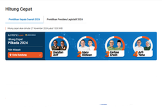 Hasil Quick Count Charta Politika Pilkada Bandung 2024, Data 100 Persen: Dandan-Arif 7,25 Persen, Haru-Ridwan 36,82 Persen, Farhan-Erwin 44,31 Persen, Arfi-Yena 11,61 Persen