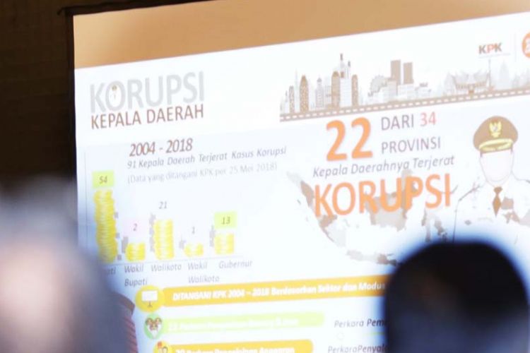 Direktur Pendidikan dan Pelayanan Masyarakat KPK Giri Supradiono saat hadir sebagai narasumber Panel II dalam Rapat Koordinasi Pelaksanaan Kebijakan dan Program Direktorat Jenderal PAUD dan Dikmas Tahun 2019 Regional 1 Makassar, Rabu (20/2/2019).