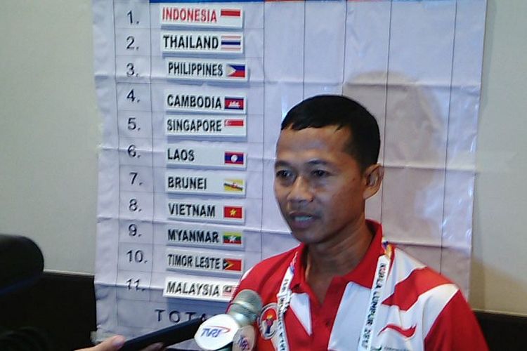 Pelatih atletik Slamet Widodo