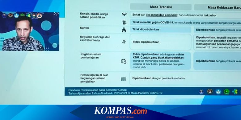 Januari 2021 Sekolah Tatap Muka Diperbolehkan, Simak Syaratnya