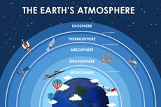 Eksosfer, Lapisan Atmosfer Bumi yang Paling Luar