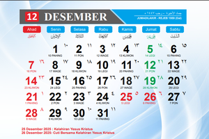 Cuti Bersama Desember 2025, Ini Daftar Tanggal Merah dan Long Weekend Natal