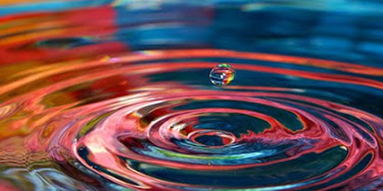 Persamaan Sudut Fase Dan Beda Fase Gelombang Halaman All Kompas Com